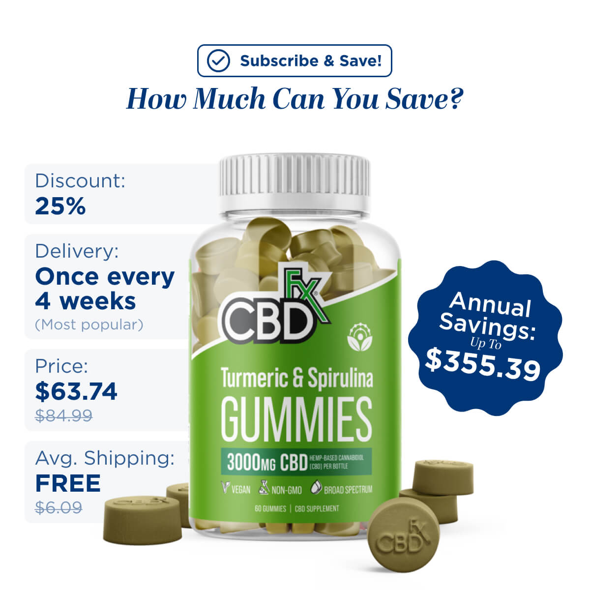 5 Best CBD Gummies for Insomnia 2025 Review