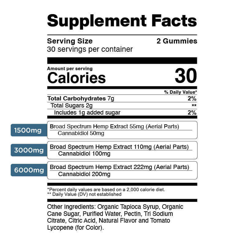 CBDfx, CBD Bath Bomb – Hydrating, Mango + Shea Butter, Isolate THC-Free, 200mg CBD