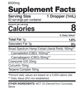 CBD + CBG Oil Wellness Tincture - 2:1 Ratio - 500-4000mg - CBDfx